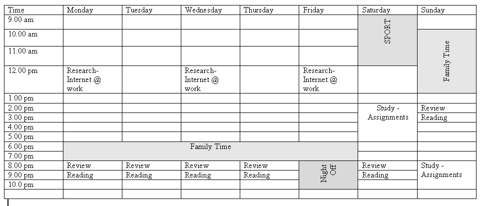 Example of a weekly plan